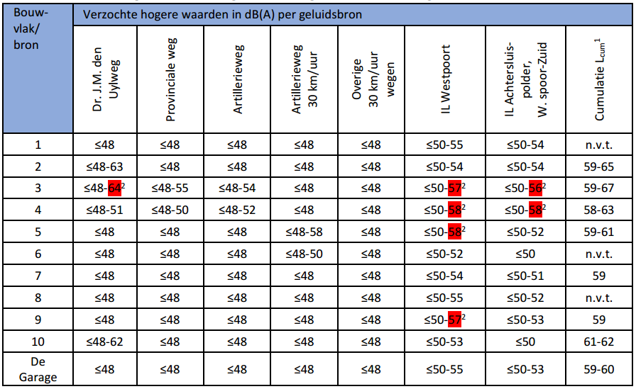 afbeelding "i_NL.IMRO.0479.STED3895BP-0301_0090.png"