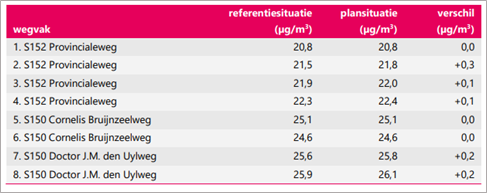 afbeelding "i_NL.IMRO.0479.STED3895BP-0301_0096.png"
