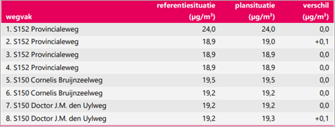 afbeelding "i_NL.IMRO.0479.STED3895BP-0301_0097.png"