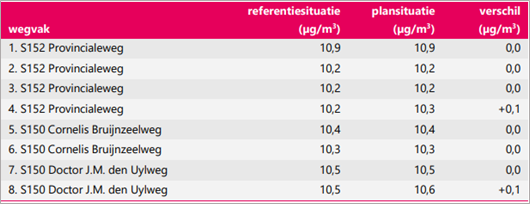 afbeelding "i_NL.IMRO.0479.STED3895BP-0301_0099.png"