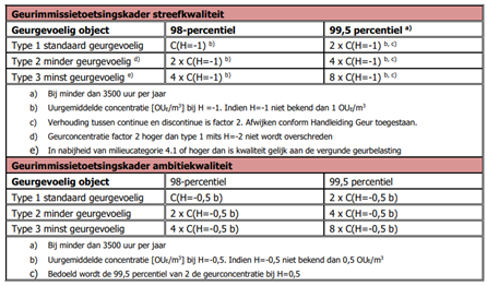 afbeelding "i_NL.IMRO.0479.STED3895BP-0301_0100.png"