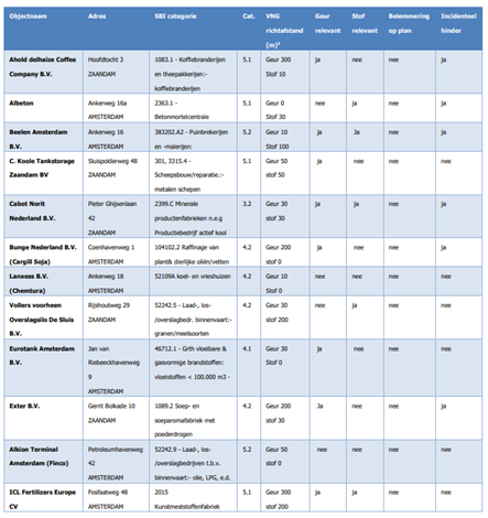 afbeelding "i_NL.IMRO.0479.STED3895BP-0301_0101.png"