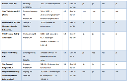 afbeelding "i_NL.IMRO.0479.STED3895BP-0301_0102.png"