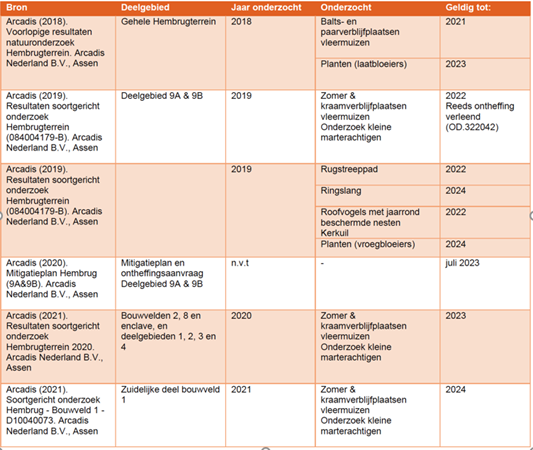 afbeelding "i_NL.IMRO.0479.STED3895BP-0301_0103.png"