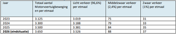 afbeelding "i_NL.IMRO.0479.STED3895BP-0301_0105.png"