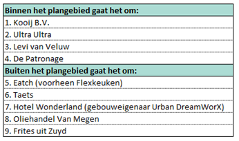 afbeelding "i_NL.IMRO.0479.STED3895BP-0301_0107.png"