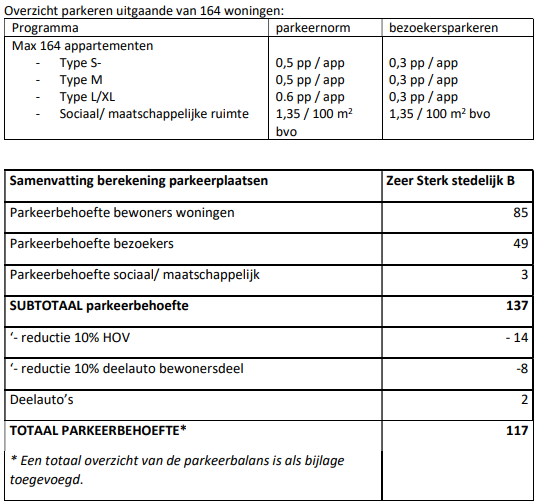 afbeelding "i_NL.IMRO.0479.STED3912BP-0301_0007.png"