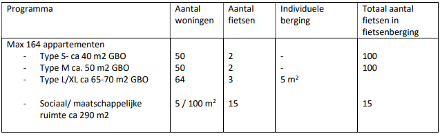 afbeelding "i_NL.IMRO.0479.STED3912BP-0301_0008.png"