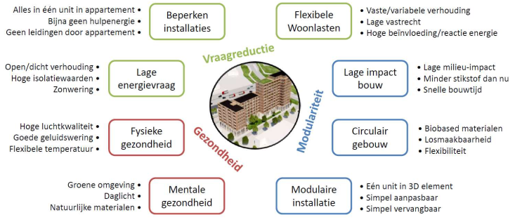 afbeelding "i_NL.IMRO.0479.STED3912BP-0301_0009.png"
