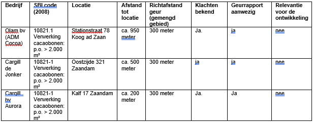 afbeelding "i_NL.IMRO.0479.STED3912BP-0301_0010.png"