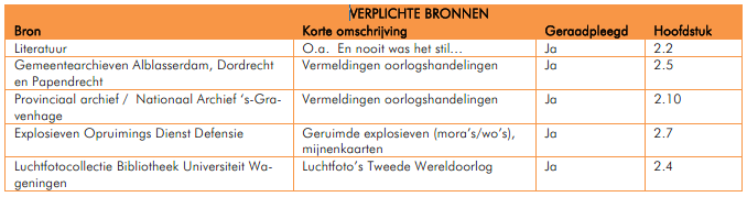 afbeelding "i_NL.IMRO.0482.BP150kVtrace097-vg01_0014.png"