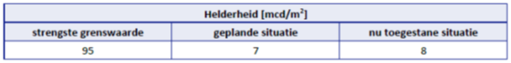 afbeelding "i_NL.IMRO.0482.abmolenzicht088-VA01_0007.png"