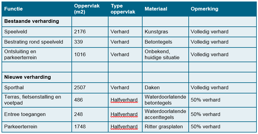 afbeelding "i_NL.IMRO.0482.abmolenzicht088-VA01_0008.png"