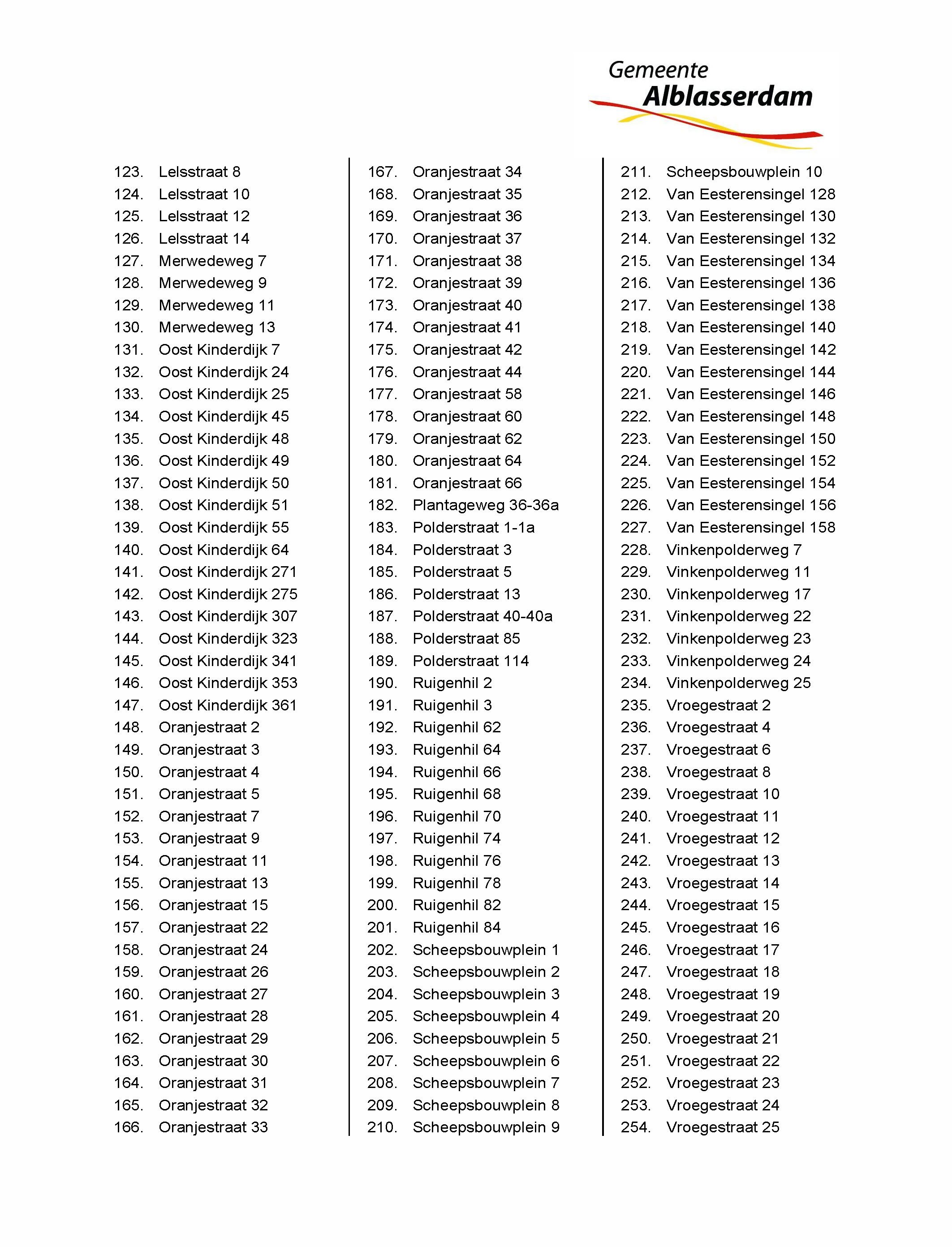 afbeelding "i_NL.IMRO.0482.bpherstelplan083-on01_0002.jpg"