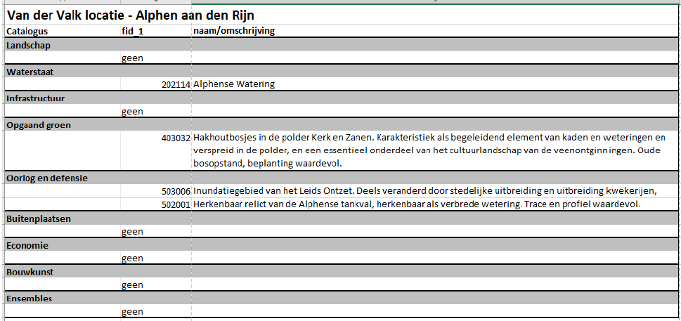 afbeelding "i_NL.IMRO.0484.AhotelgoudsschwN11-VA01_0016.png"