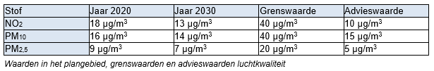 afbeelding "i_NL.IMRO.0484.AhotelgoudsschwN11-VA01_0018.png"