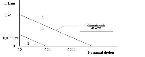 afbeelding "i_NL.IMRO.0484.B087buitengebalpzd-0004_0017.jpg"