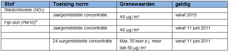 afbeelding "i_NL.IMRO.0484.B117dorpsstr25to29-VA01_0009.png"