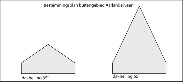 afbeelding "i_NL.IMRO.0484.B125buigeboost1her-VA01_0002.png"