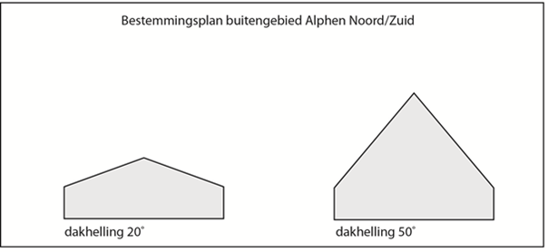 afbeelding "i_NL.IMRO.0484.B125buigeboost1her-VA01_0003.png"