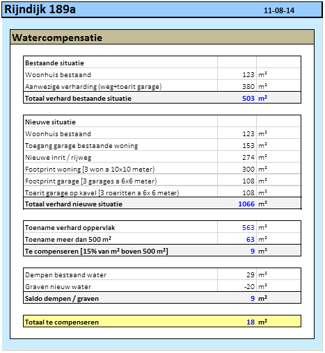 afbeelding "i_NL.IMRO.0484.B128rijndijk189a-VA01_0011.png"