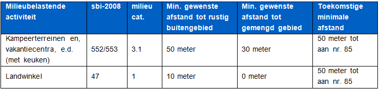 afbeelding "i_NL.IMRO.0484.B155BHhogevwg5787-VA01_0017.png"