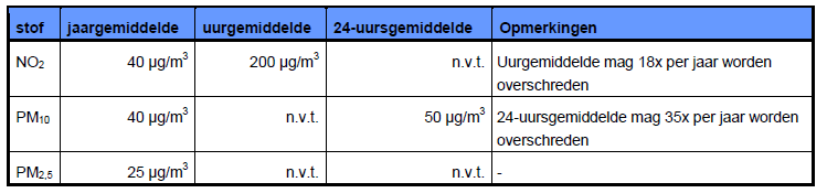 afbeelding "i_NL.IMRO.0484.B165buigebbosk1wij-VA01_0001.png"