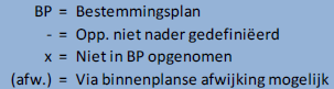 afbeelding "i_NL.IMRO.0484.B169HDsierteelt2hr-VA01_0004.png"