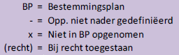 afbeelding "i_NL.IMRO.0484.B169HDsierteelt2hr-VA01_0006.png"