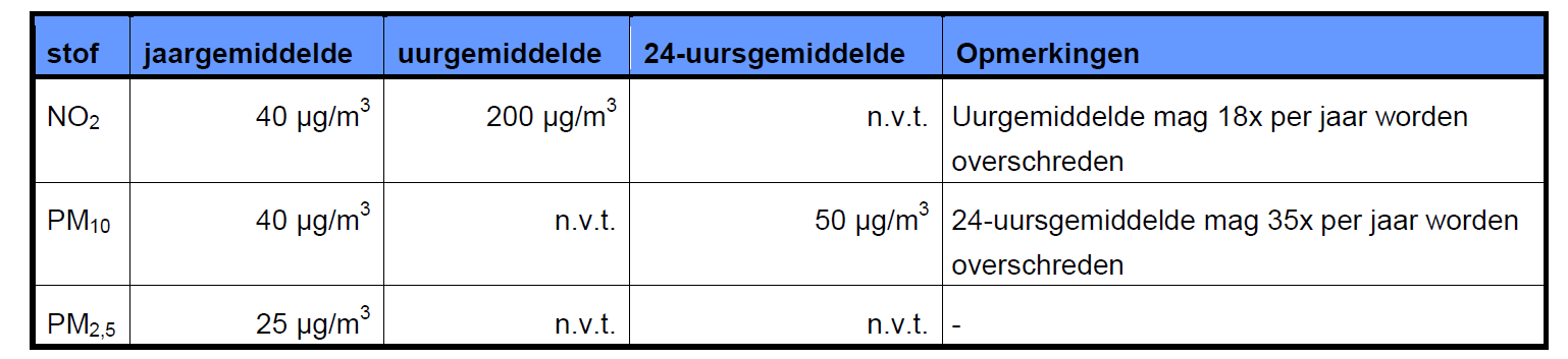 afbeelding "i_NL.IMRO.0484.BKbuigebbosk6wij-VA01_0002.png"