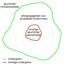afbeelding "i_NL.IMRO.0484.BPKR12Rijnpark-VA02_0019.png"