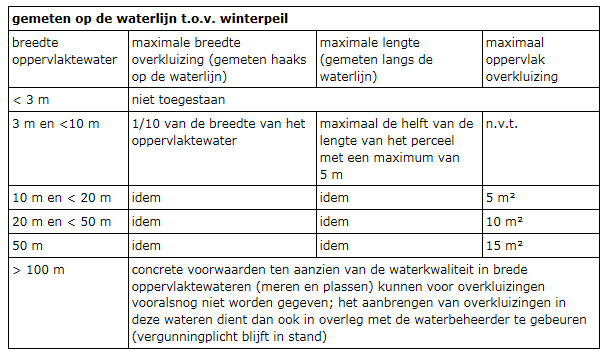 afbeelding "i_NL.IMRO.0484.HDsierteelt3wijz-VA01_0014.png"