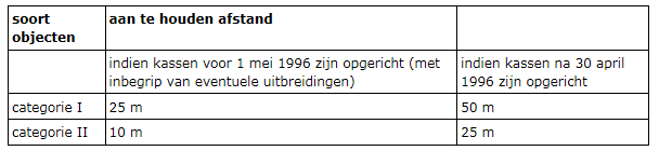 afbeelding "i_NL.IMRO.0484.HDsierteelt4wijz-VA01_0013.png"