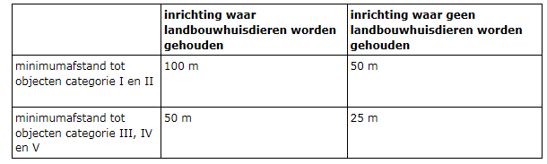 afbeelding "i_NL.IMRO.0484.HDsierteelt4wijz-VA01_0015.png"