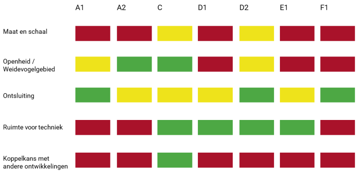 afbeelding "i_NL.IMRO.0484.HR150kvstation-ON01_0015.png"