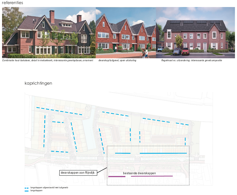 afbeelding "i_NL.IMRO.0484.HRrijndijk86-VA01_0013.png"