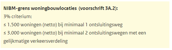 afbeelding "i_NL.IMRO.0484.HRrijndijk86-VA01_0023.png"