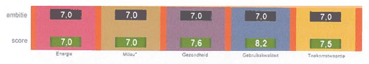 afbeelding "i_NL.IMRO.0484.Wcfwobentwoudpark-VA01_0005.jpg"
