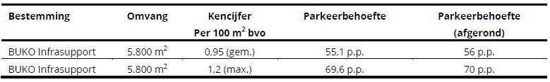 afbeelding "i_NL.IMRO.0489.BPBTW20190001-RV01_0016.jpg"