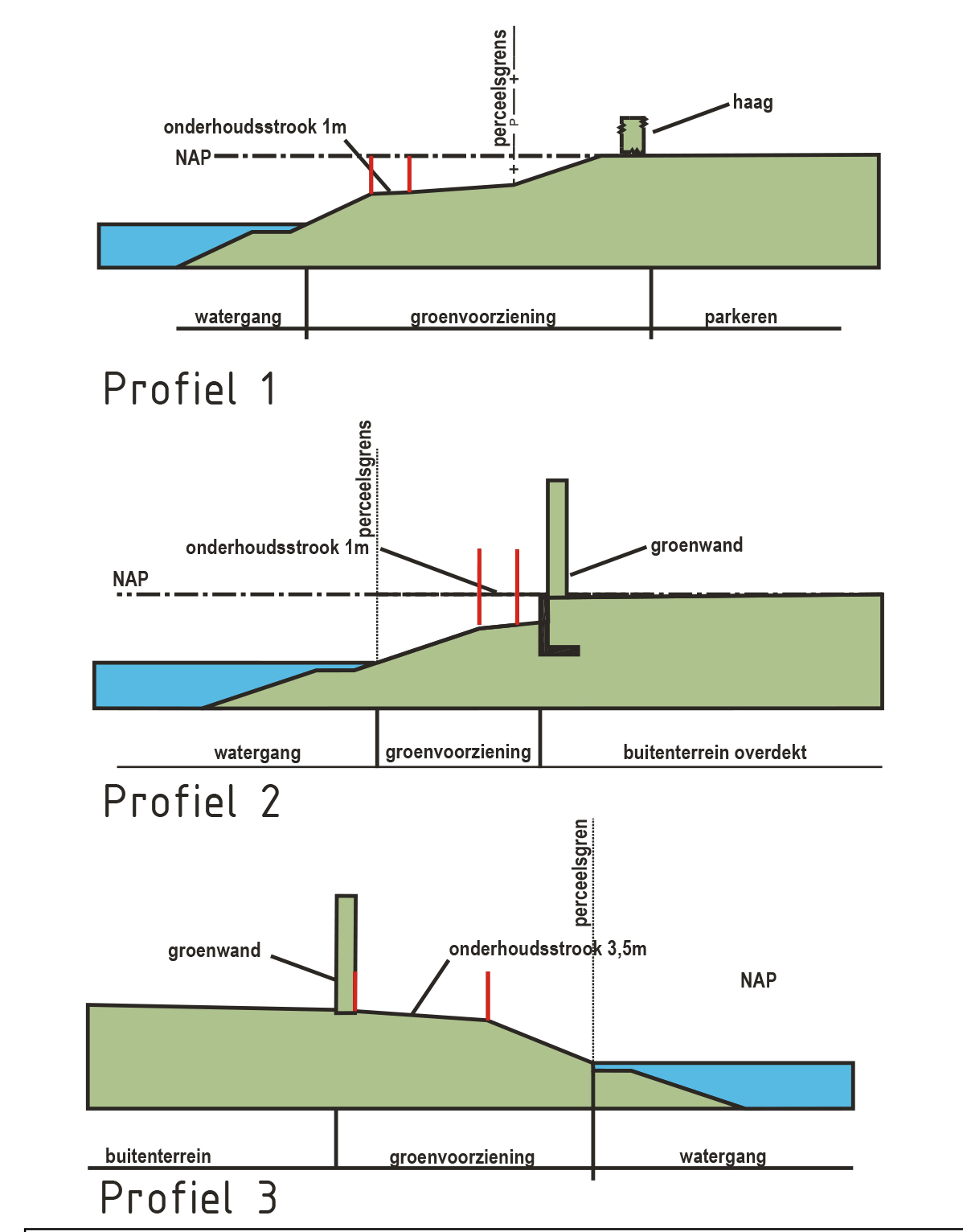 afbeelding "i_NL.IMRO.0489.BPBTW20190001-RV01_0022.jpg"