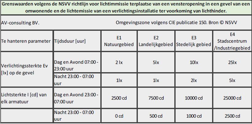 afbeelding "i_NL.IMRO.0489.BPBTW20190001-RV01_0024.jpg"