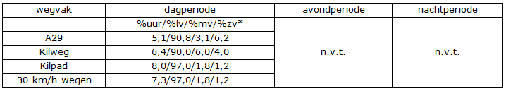 afbeelding "i_NL.IMRO.0489.BPWGO20120017-VI01_0005.png"