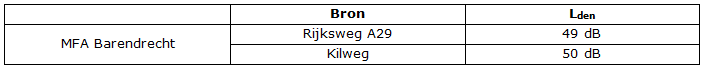 afbeelding "i_NL.IMRO.0489.BPWGO20120017-VI01_0006.png"