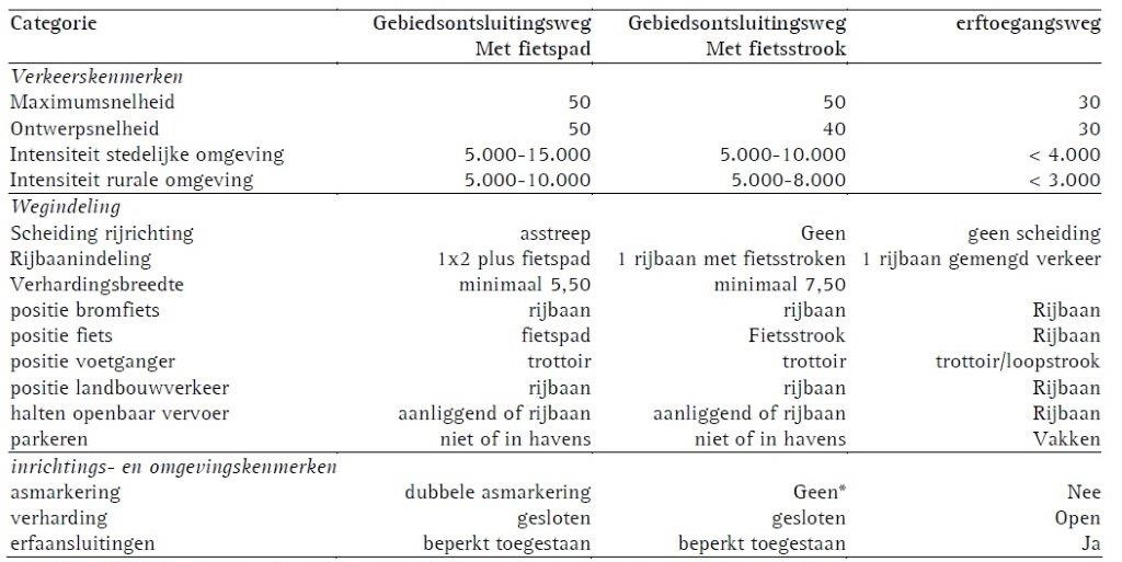 afbeelding "i_NL.IMRO.0489.BPWGO20180022-VI01_0010.jpg"