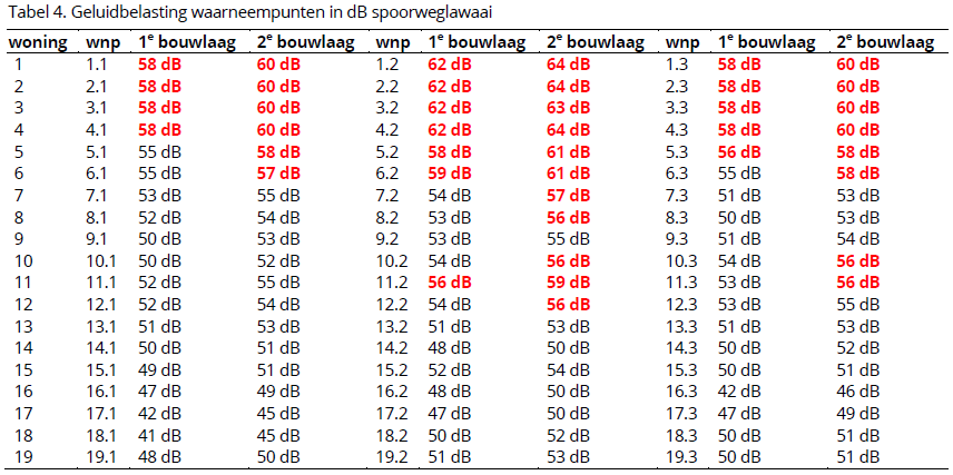 afbeelding "i_NL.IMRO.0498.BPRBZV-VG01_0008.png"