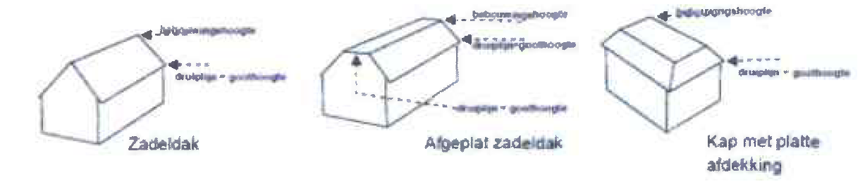 afbeelding "i_NL.IMRO.0498.BPStreekweg104106-VG01_0006.png"