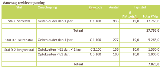 afbeelding "i_NL.IMRO.0498.WPBurgJZijpweg16-VG01_0006.png"