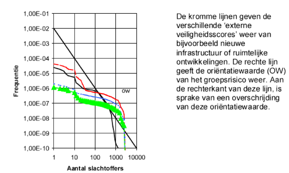 afbeelding "i_NL.IMRO.0498.WPLageweg6a-VG01_0009.png"