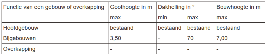 afbeelding "i_NL.IMRO.0498.WPOosterblokker57-VG01_0001.png"