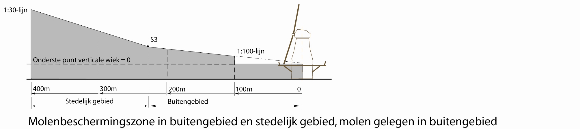 afbeelding "i_NL.IMRO.0501.BP12395-0130_0001.jpg"